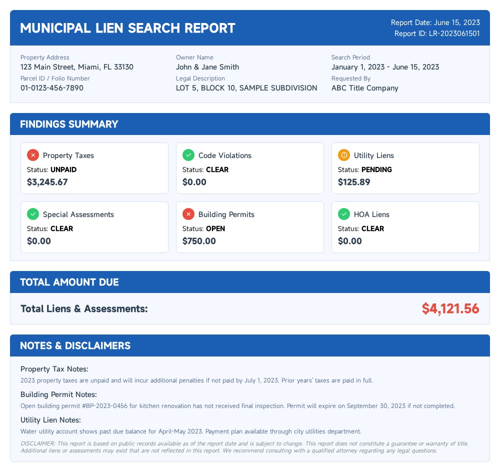Municipal Lien Search Report – Summary
